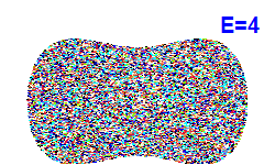 Poincar� section A=0, E=4